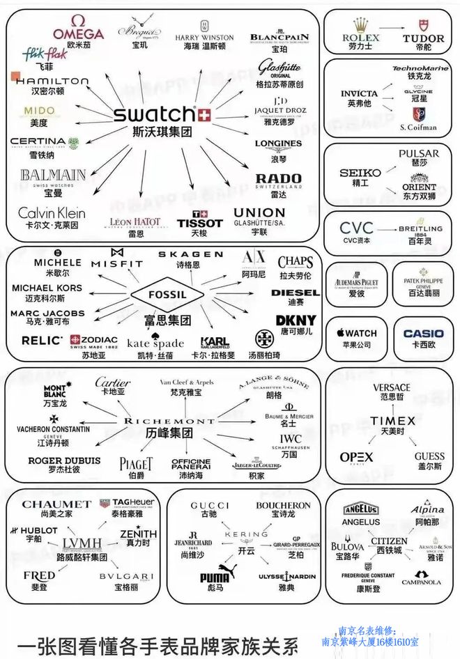 表品牌：那些令人意想不到的品牌高端表凯发k8国际登录国内最受欢迎的几个手